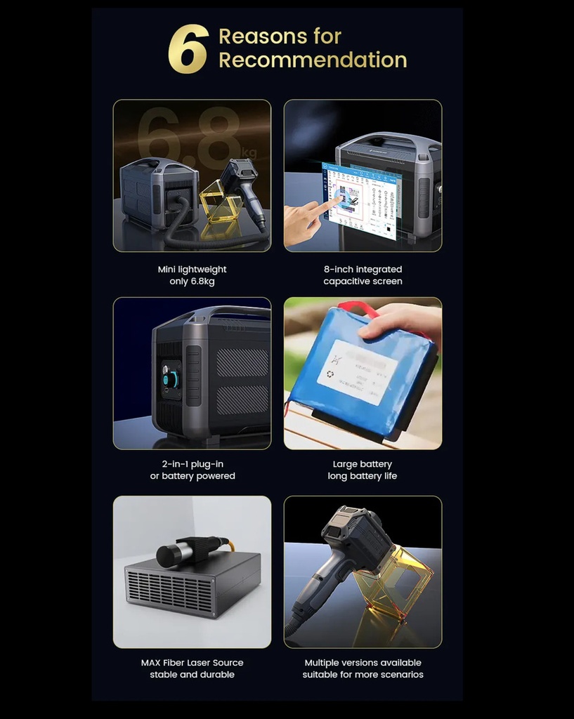 Grabadora Laser De Fibra De Mano 20w - V1 Mark F1  Handheld