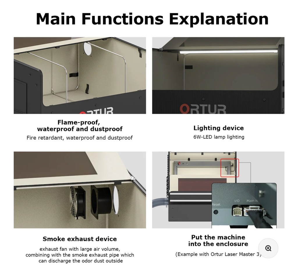 Cobertor Enclousure Ortur Anti Humo, Llamas, Polvo