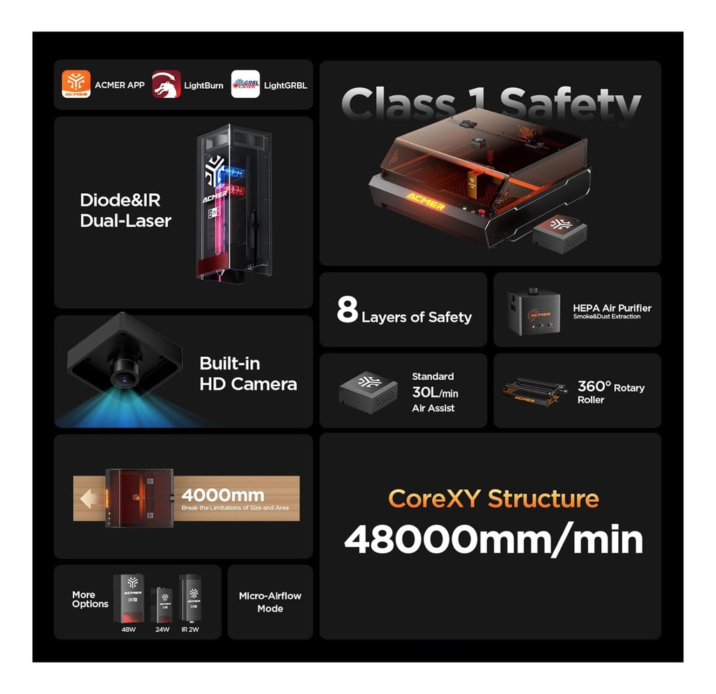 Cnc Laser Acmer P3 24w Cubierta+panal Aire+camara+rotativo