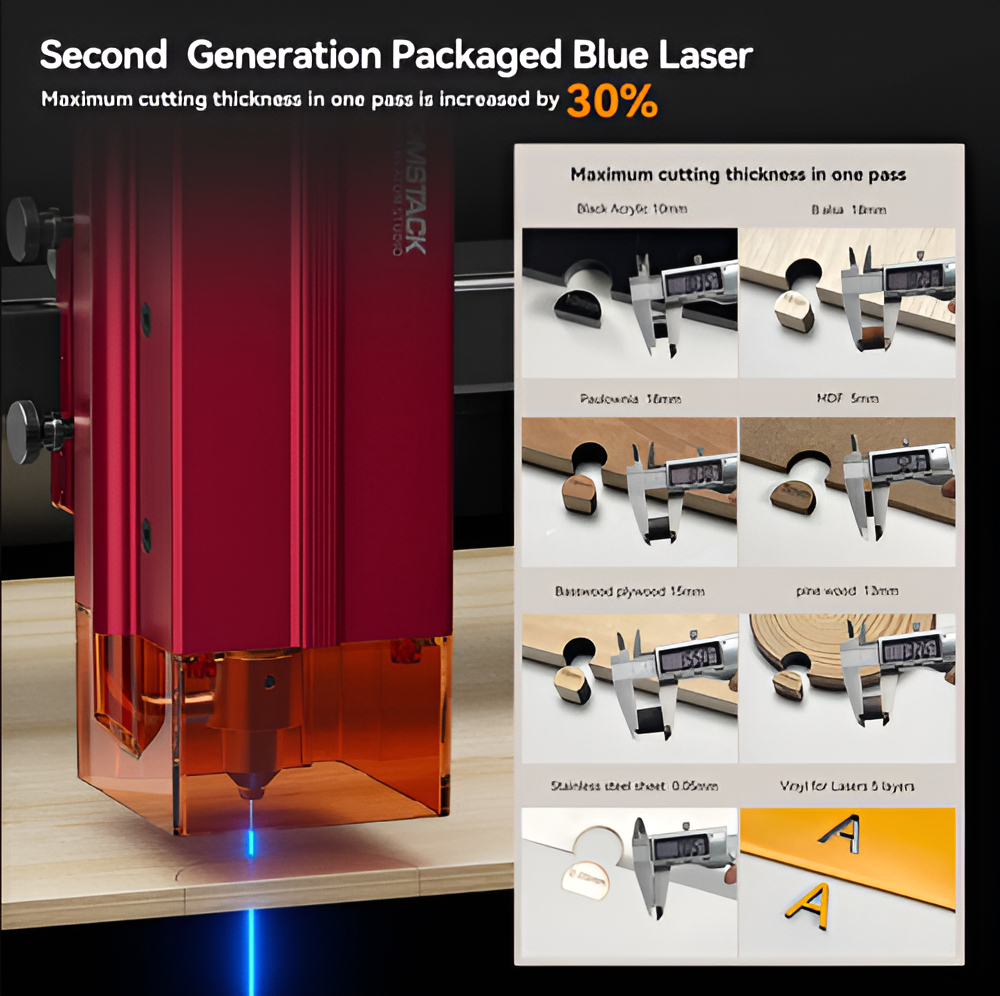 Atomstack A24 Pro 24w 