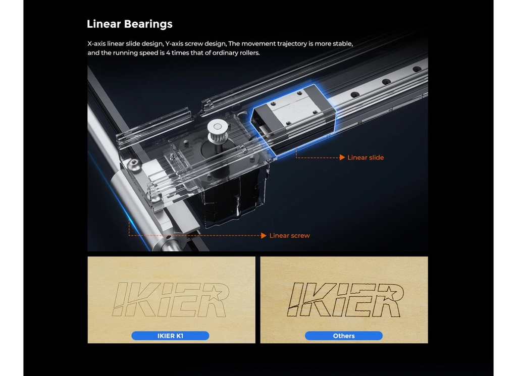 Atomstack I Kier K1 Pro 24w Opticos