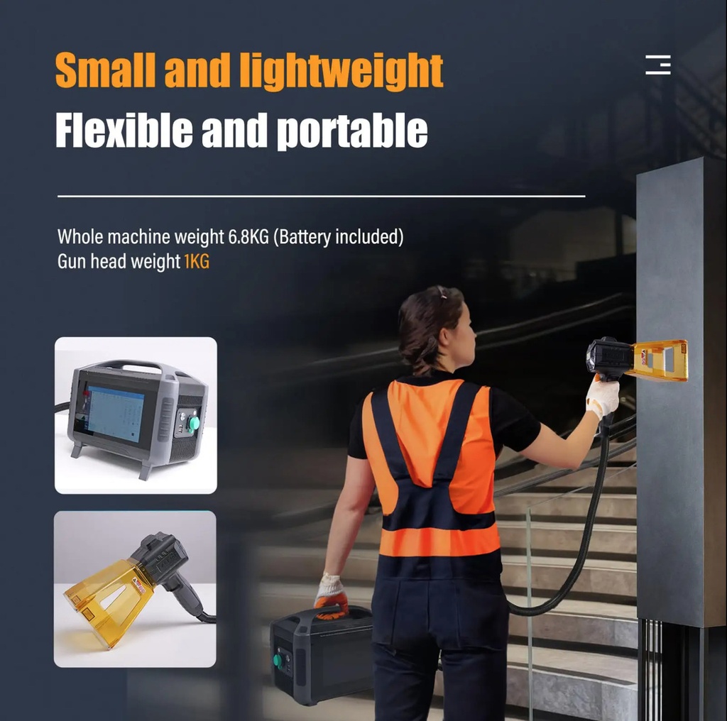 Grabadora Laser De Fibra De Mano 30w - V1 Mark F1 - Handheld