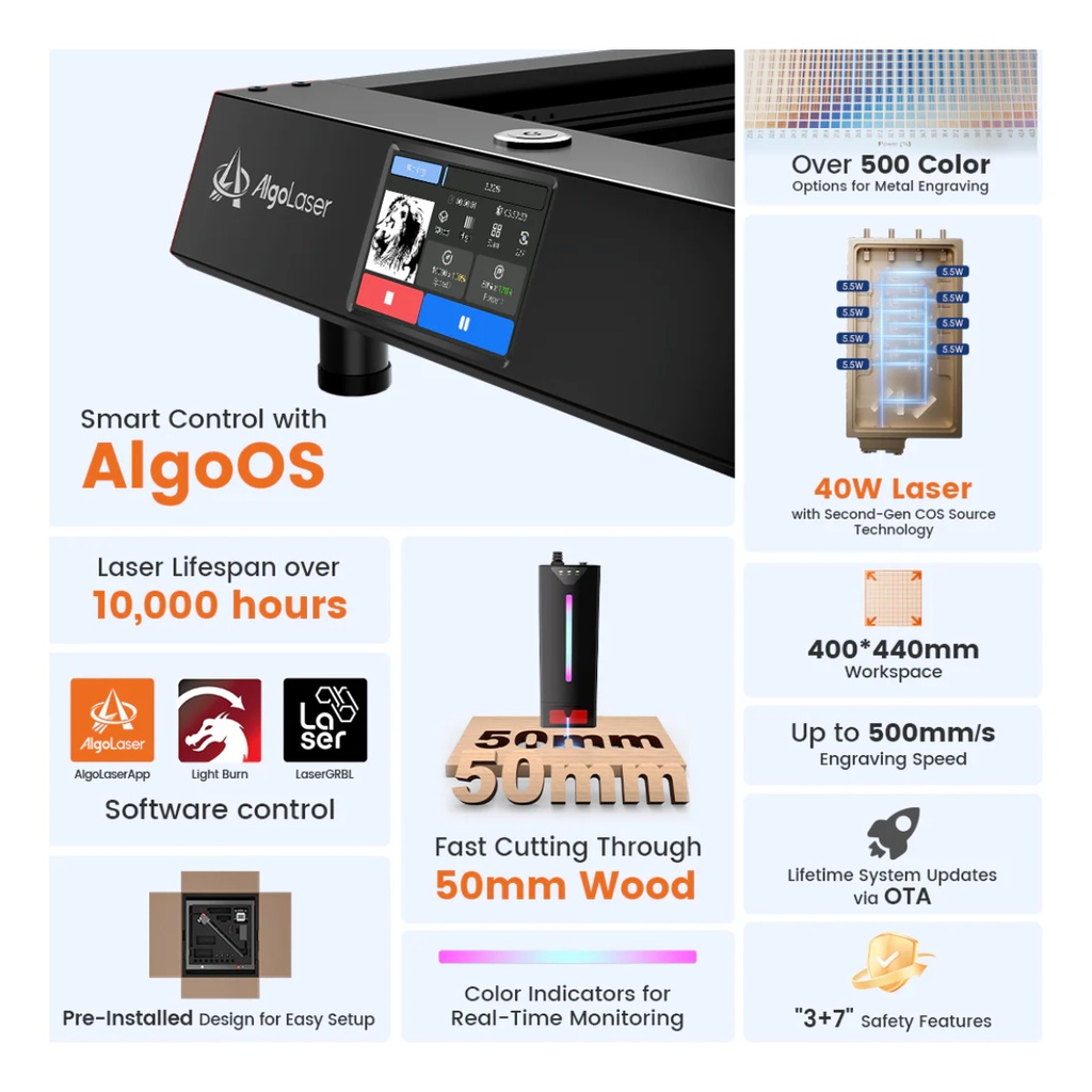 Grabadora Y Cortadora Laser Algo Laser Delta 40w