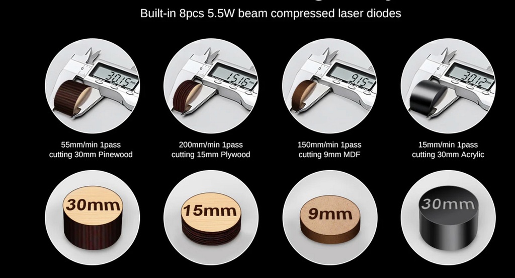 Cnc Corte Laser 85 X 82 Cm Laser Diodo 40w Opticos - Servo