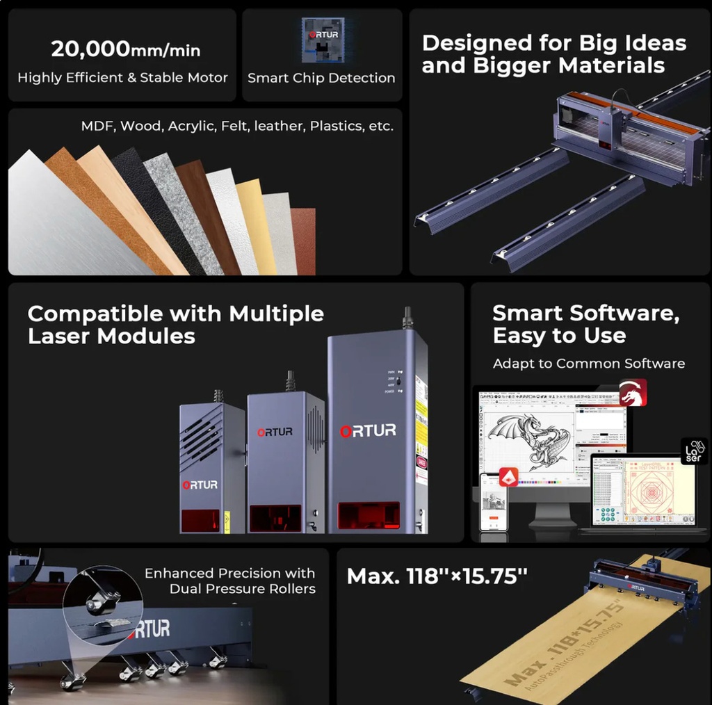Grabadora Y Cortadora Laser Ortur F10 40w - Trabajos Grandes