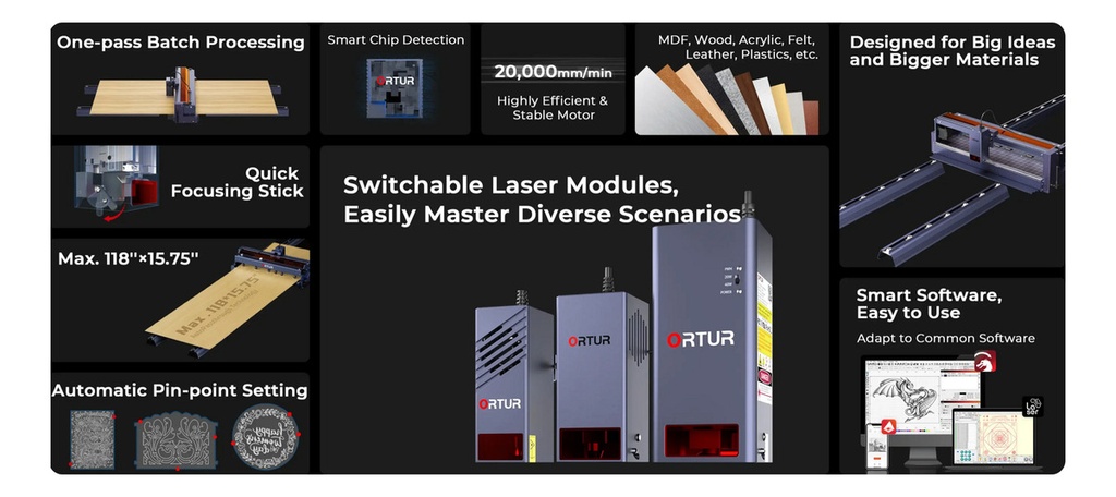 Grabadora Y Cortadora Laser Ortur F10 40w - Trabajos Grandes