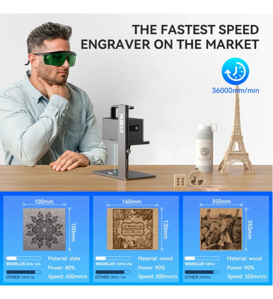 Mini Laser Portatil Wainlux Z4 - Puede Grabar En 360 Grados