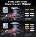 Laser Portatil Dual Fibra 20w Y Diodo 5w Wainlux Z6