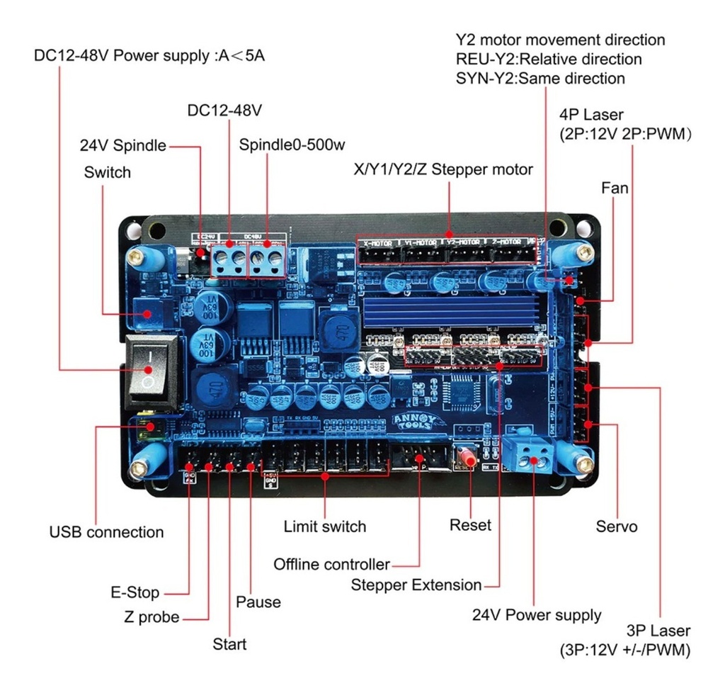 Fresadora Router Cnc 3020 300w - Maderas, Pcb Grabado Metal