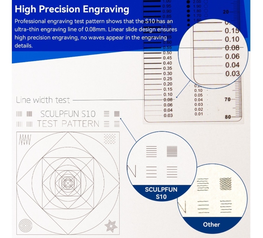 Sculpfun S10 Cnc Laser 