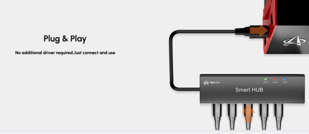 Smart Hub Algo Laser Para Modelos Alpha, Delta Y Diy Kit