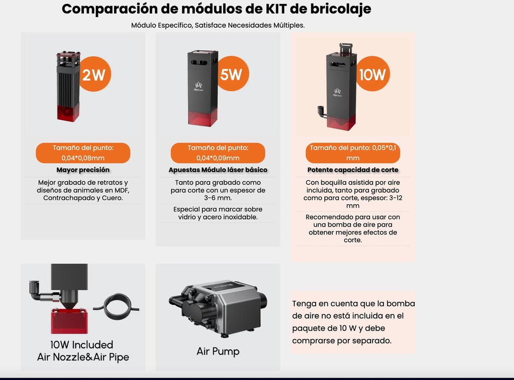 Algo Laser Diy Kit 10w