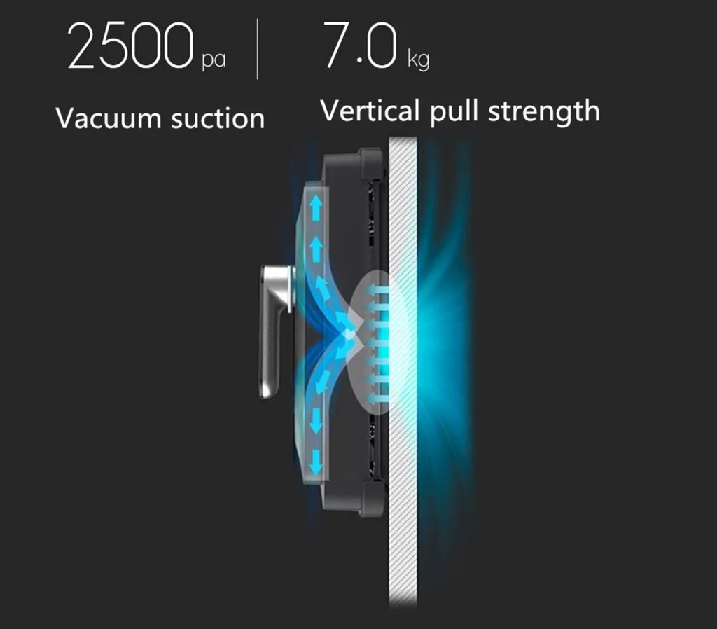 Robot Limpia Vidrios Bobot - Xiaomi W3060 - 6 Cuotas Sin Int