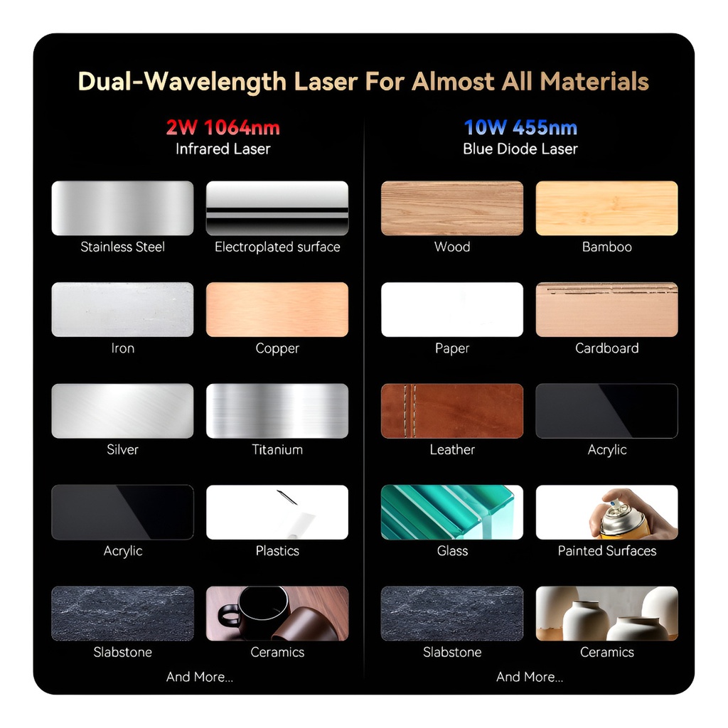 Grabador Laser Dual Sculpfun G9 -la Mas Versatil - Graba Oro