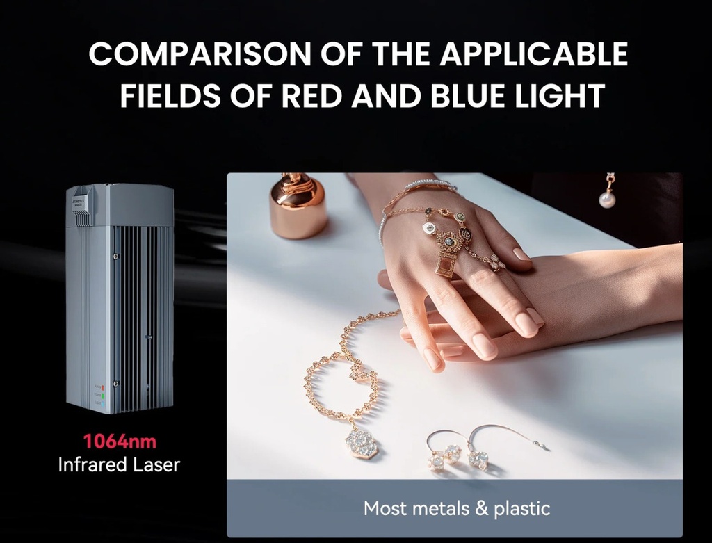 Cabezal Laser Atmstack R30 V2 Infrarojo/fibra Graba Metales