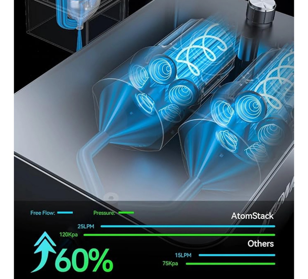 Asistente Aire Atomstack F60 Para A6/a12/a24