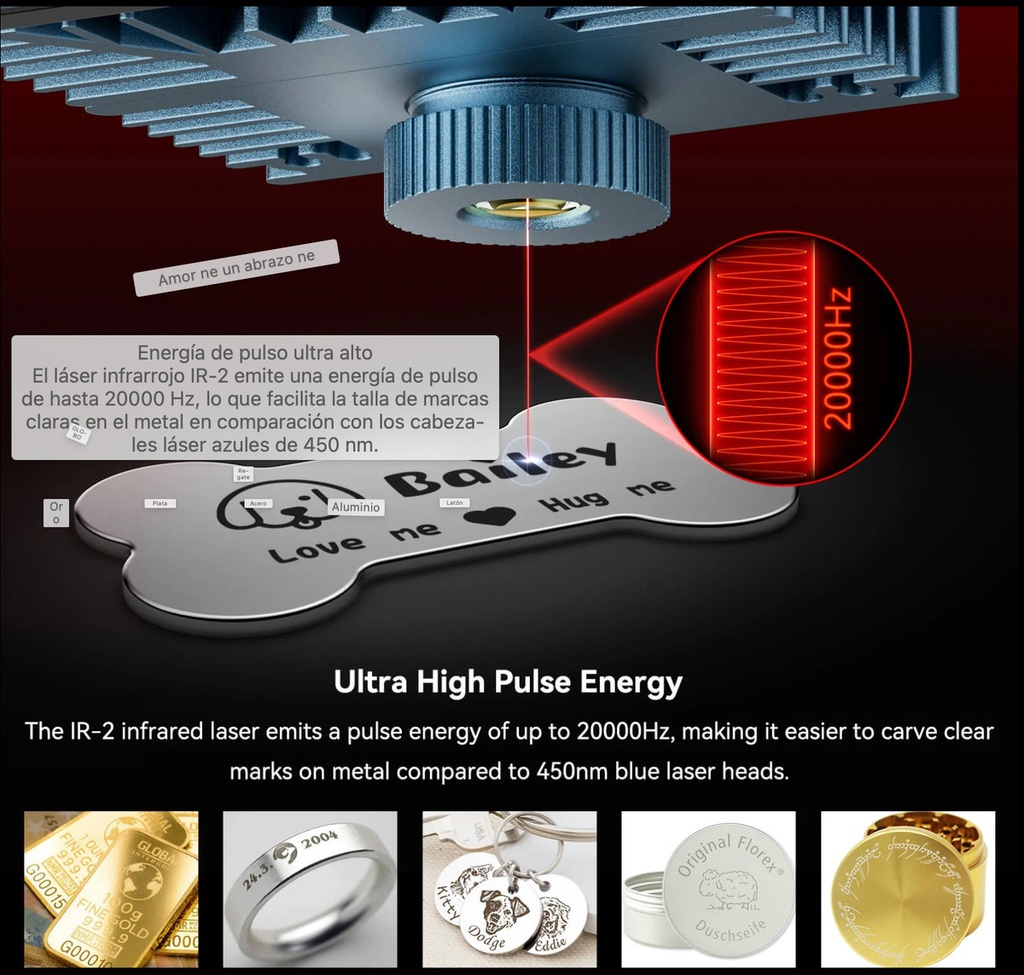 Módulo Láser Infrarrojo Sculpfun Ir-2w 1064nm  S9/s10/s10/sf