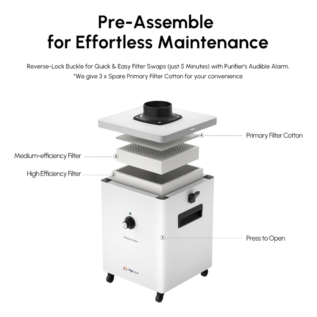 Filtro Humo Y Purificador Aire Algo Laser