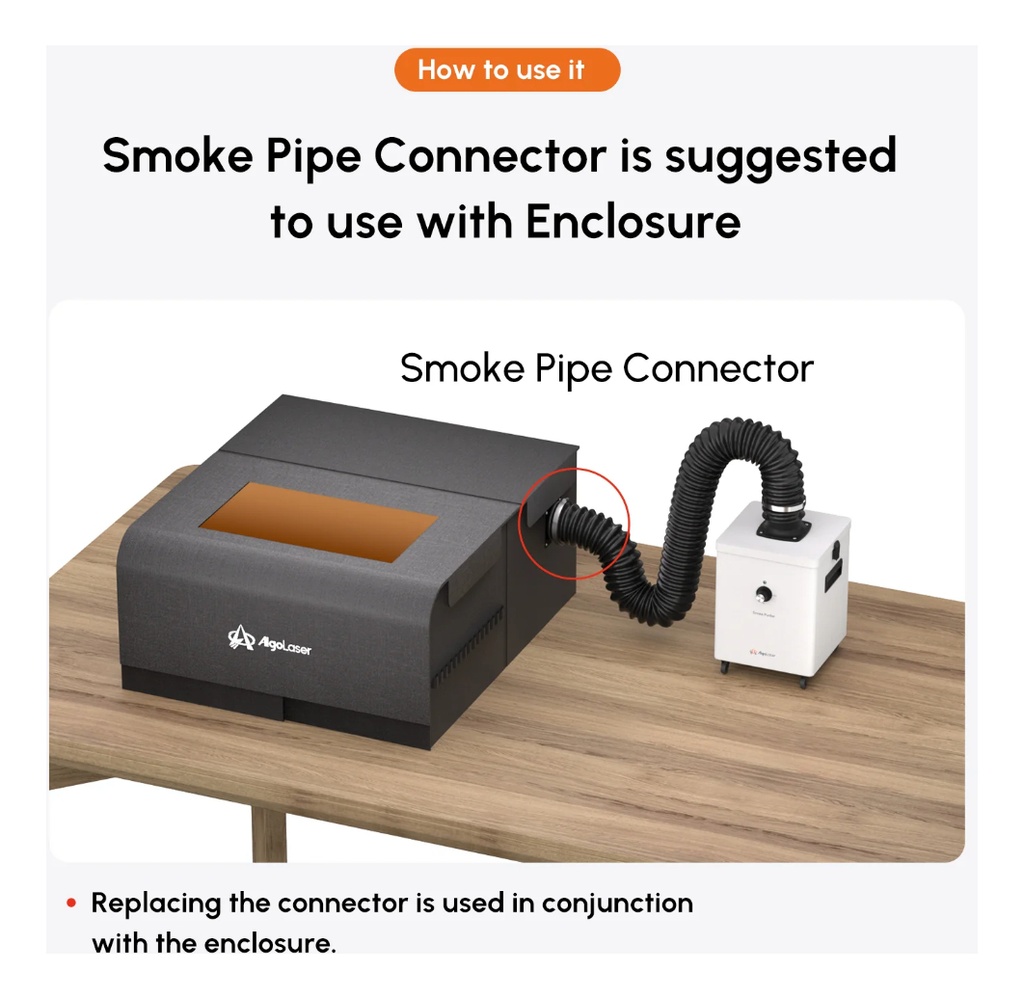 Filtro Humo Y Purificador Aire Algo Laser