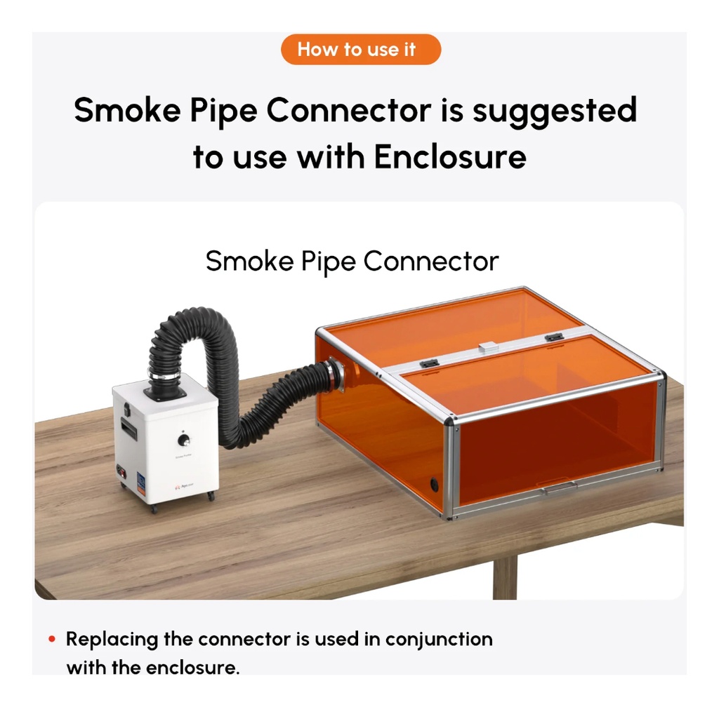 Filtro Humo Y Purificador Aire Algo Laser