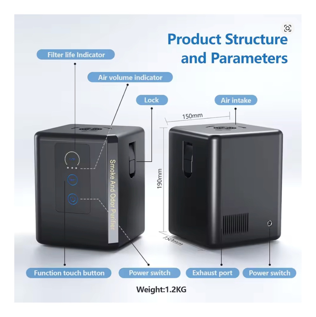 Purificador Aire Wainlux Md22 Para Wainlux K8