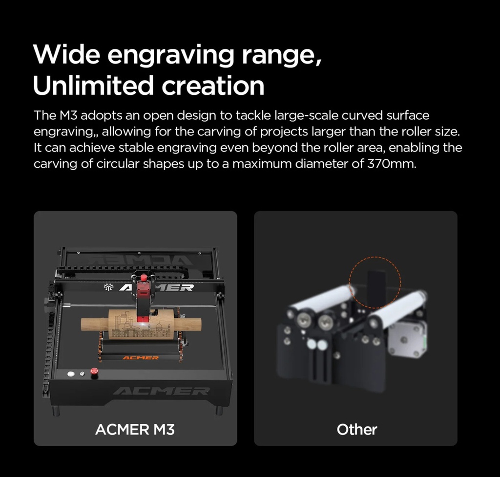 Accesorio Rotativo Acmer M3