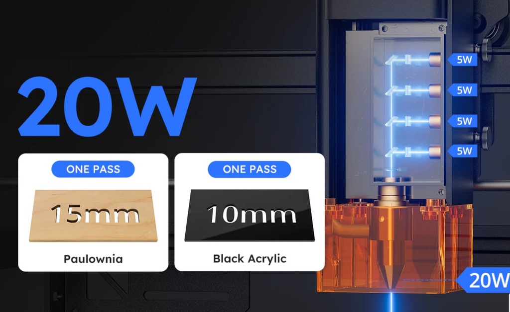 Atomstack A20 Pro V2 Black Maquina Laser