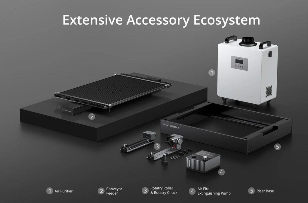 Grabadora Laser Atomstack Kraft Dual 20w Diode + 1.2w Ir