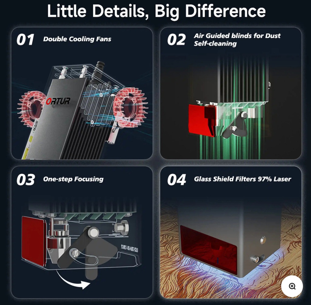 Grabadora Y Cortadora Laser Ortur Lm3 20w